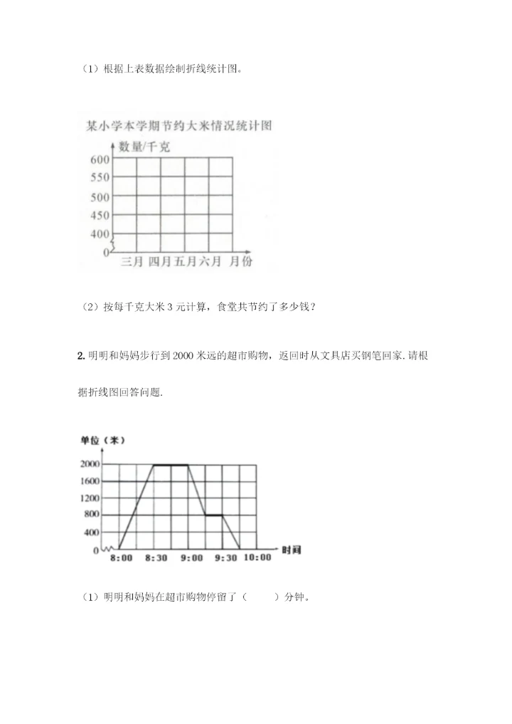 五年级下册人教版数学期末测试卷可打印.docx