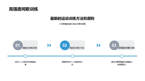 运动能力的提升之道