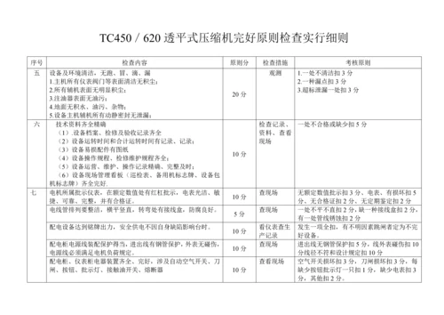 常用机械重点标准检查实施标准细则重点标准.docx