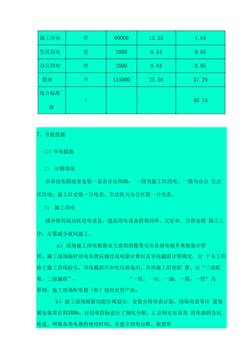 施工节能和用能措施方案