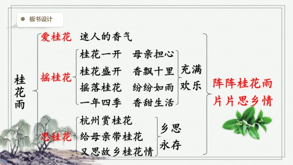 部编版五年级上册语文 3 桂花雨 课件