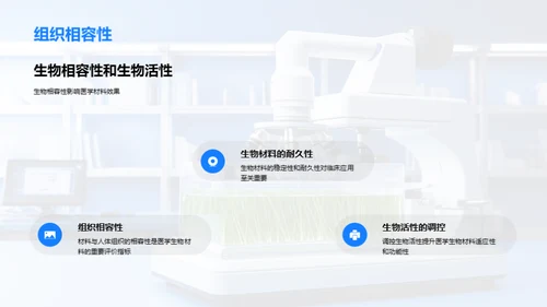 揭秘医学生物材料