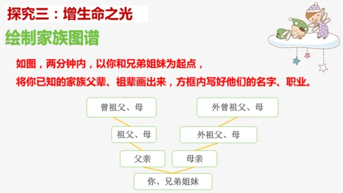 8.1 认识生命（教学课件）