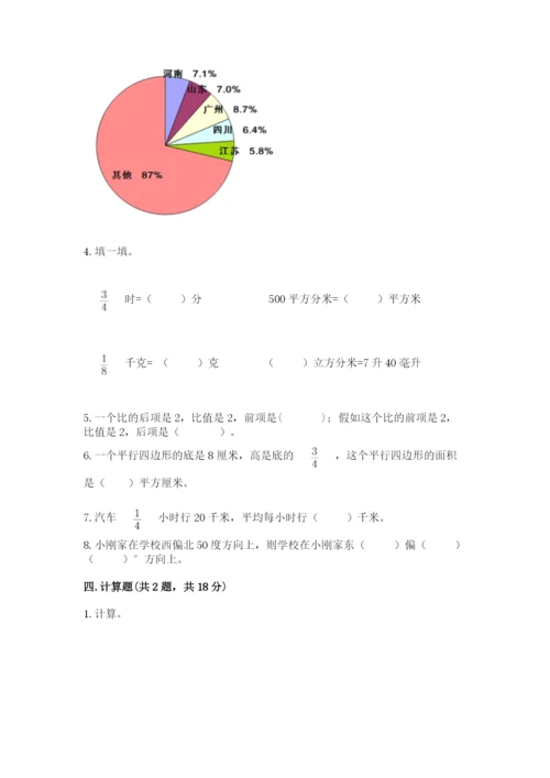 人教版小学六年级上册数学期末测试卷含答案下载.docx