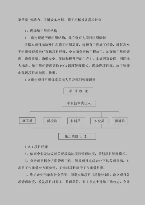 消防综合重点工程综合标准施工组织设计专业方案完整版.docx