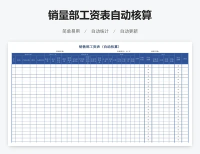 销量部工资表自动核算