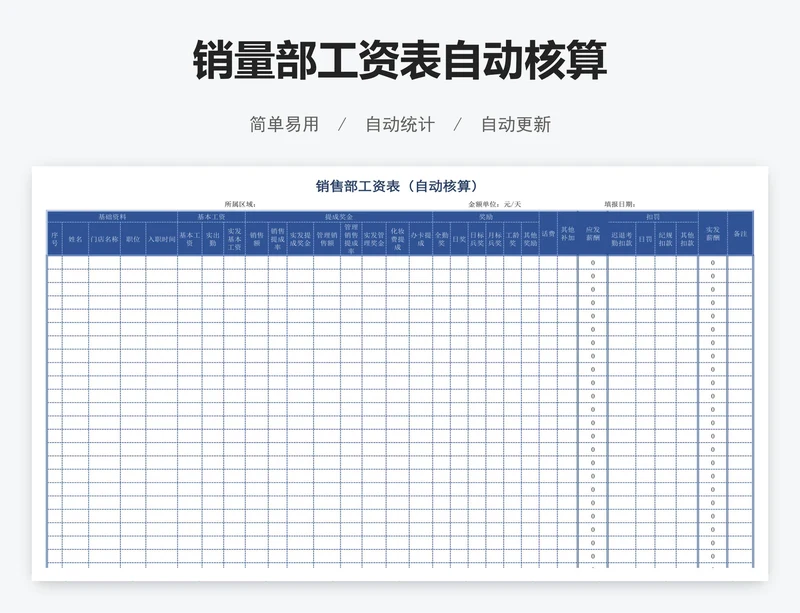 销量部工资表自动核算