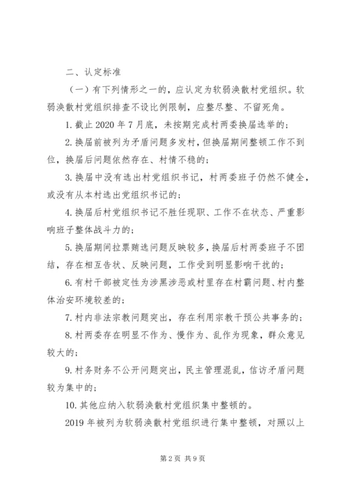 开展软弱涣散和后进村党组织整顿工作意见 (2).docx