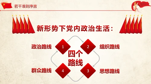 关于党内生活准则条例动态PPT