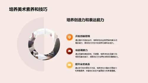 初一美术学习指南