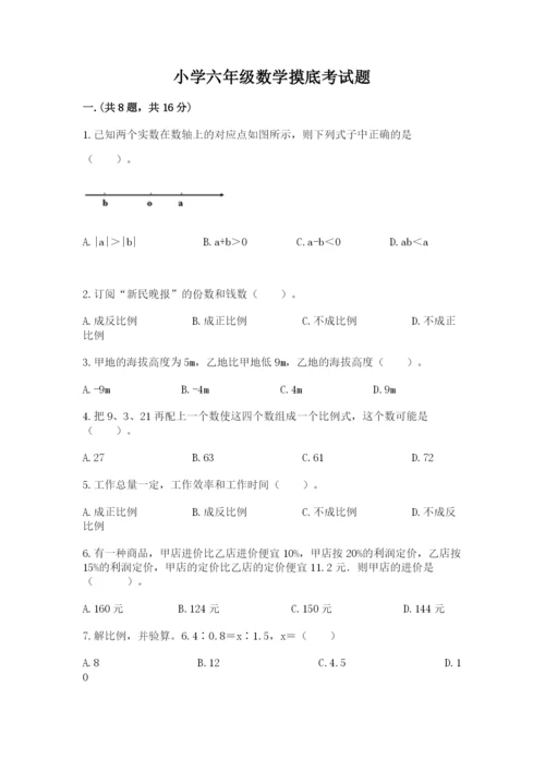 小学六年级数学摸底考试题精品【预热题】.docx