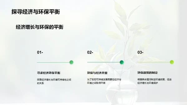 经济学视角下的环保