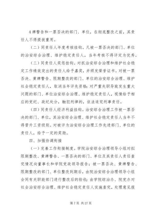 二00八年四月三十日主题词保卫工作综合治理维稳意见整治方案.docx