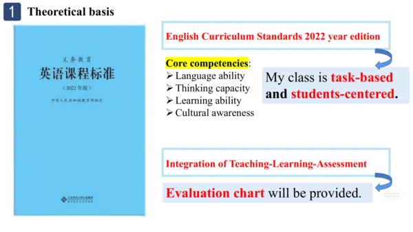 Unit7 单元整体教学说课课件（人教八下Unit 7 What's the highest mou