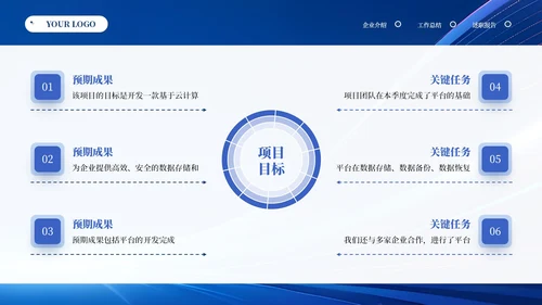 蓝色商务科技风汇报总结通用PPT模板