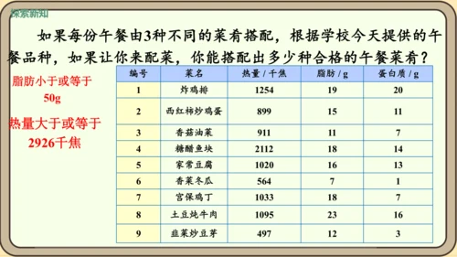 新人教版数学四年级下册☆营养午餐课件