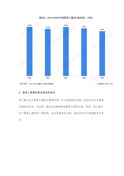 中国聚苯乙烯行业市场分析市场需求增长迅速-EPS产量和收益出现波动.docx