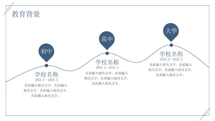 简约风研究生复试考研面试PPT模版