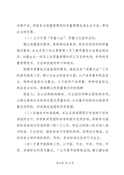 质量兴企实施方案2.docx