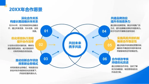 蓝色商务风公司年终总结回顾PPT模板