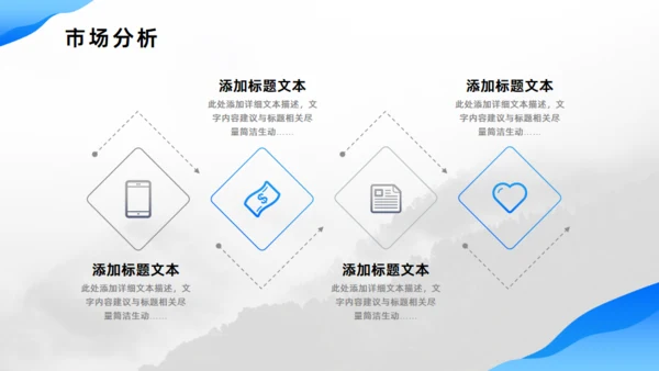 流体渐变蓝色项目商业计划书通用PPT模板