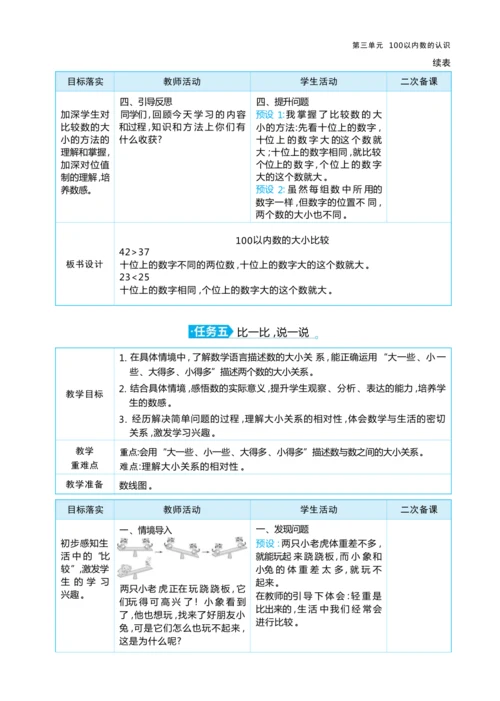 第三单元100以内数的认识（大单元教学设计）-2024-2025学年一年级下册数学人教版（2024）