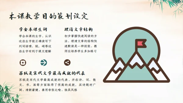小学语文四年级语文《定风波》通用PPT课件