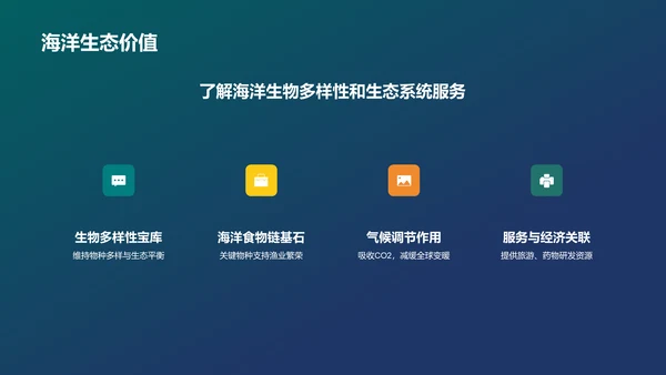 蓝色渐变保护海洋PPT模板