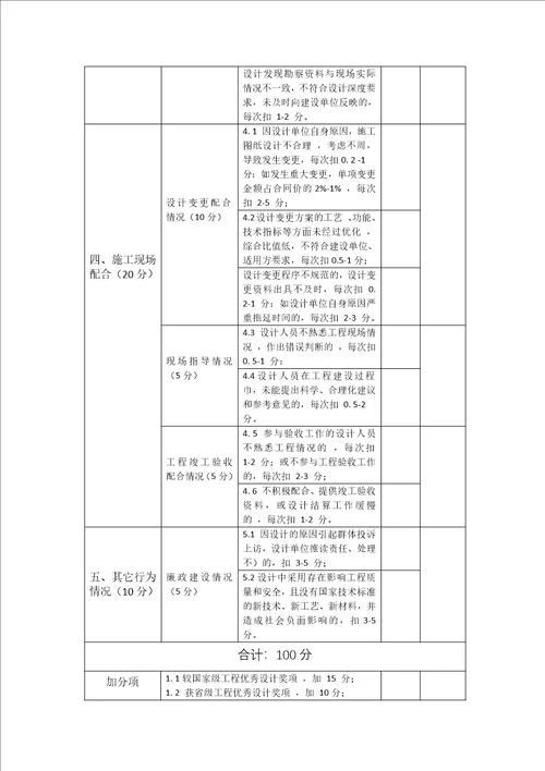 设计单位履约评价细则