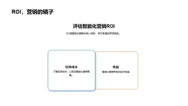 智能化营销与金融科技