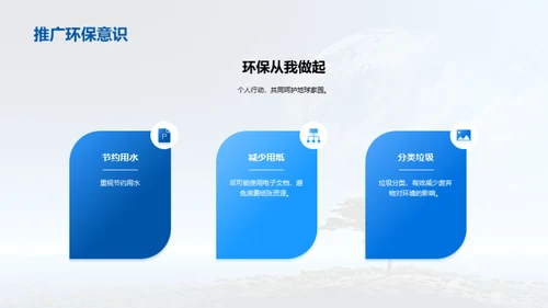 可持续发展与环保