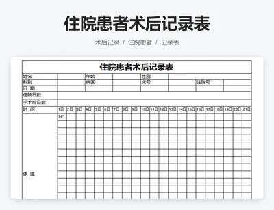 住院患者术后记录表