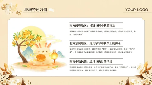 黄色中国风中秋佳节主题宣传介绍PPT模板