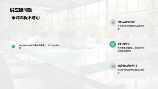 家居业务洽谈新礼仪