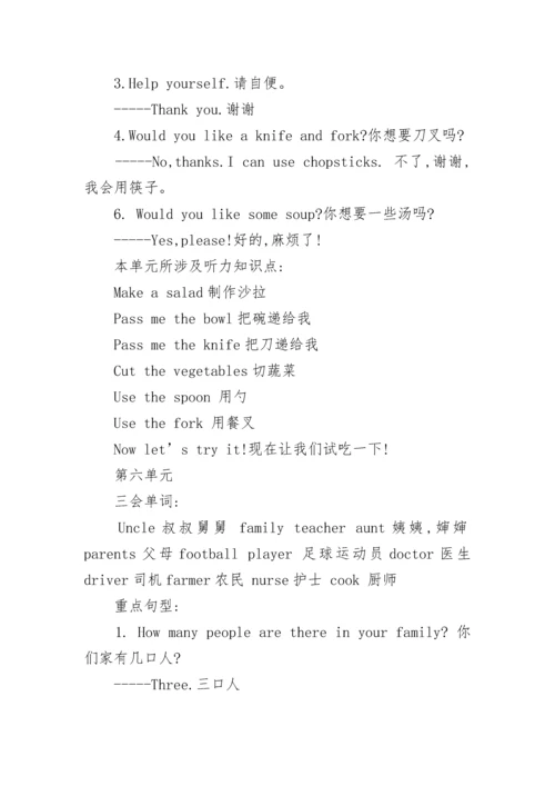 人教版四年级英语上册知识点模板.docx