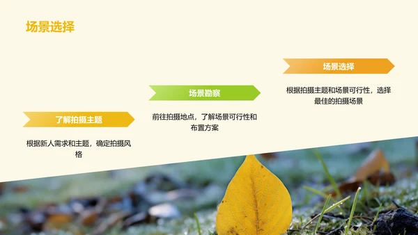 黄色简约婚纱摄影策划PPT模板