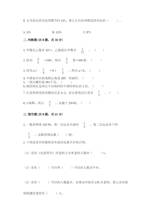 小学数学六年级上册期末卷及参考答案（研优卷）.docx