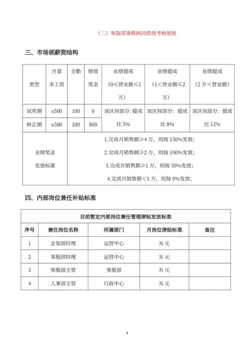教育机构薪酬制度word模板
