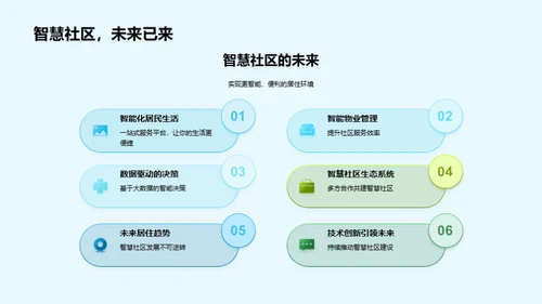 智慧社区的未来图景