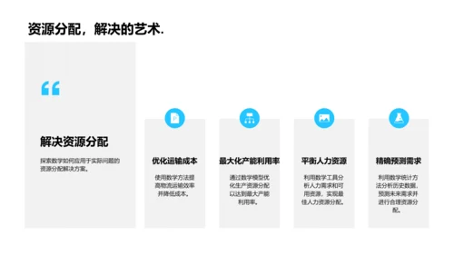 日常生活中的数学应用PPT模板