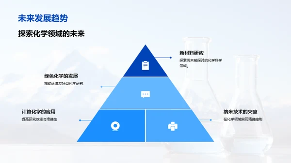 探索化学之巅