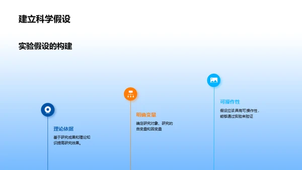 科学实验全解析