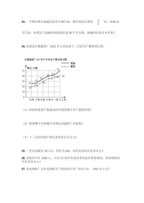 人教版六年级下册数学应用题100道往年题考.docx