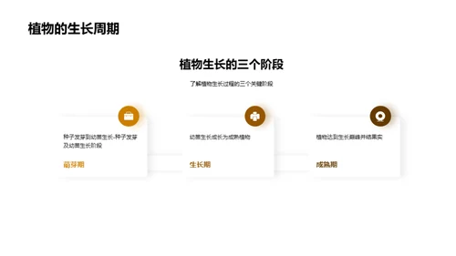 商务风教育培训教学课件PPT模板