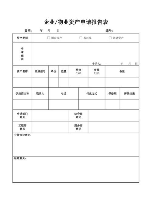 企业物业资产申请报告表