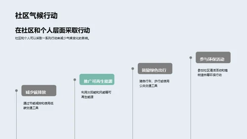 气候变迁与大雪节气