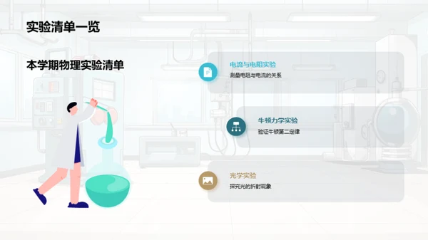 物理实验全解析