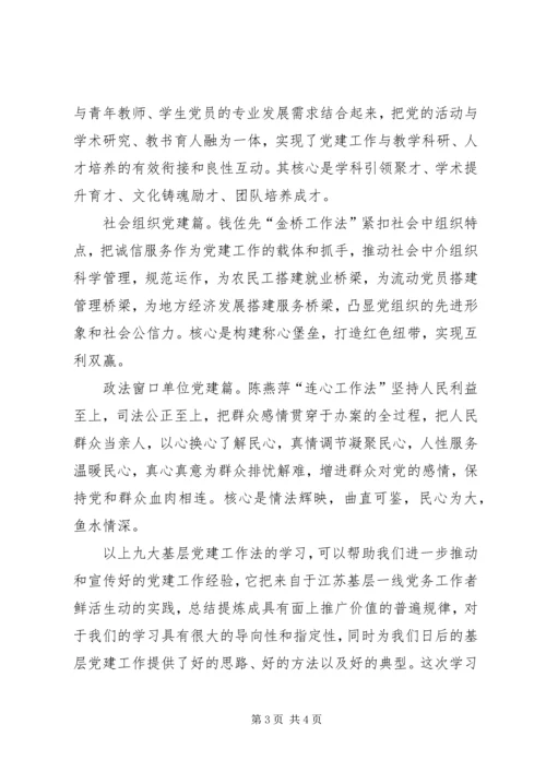 基层党建工作法学习心得.docx