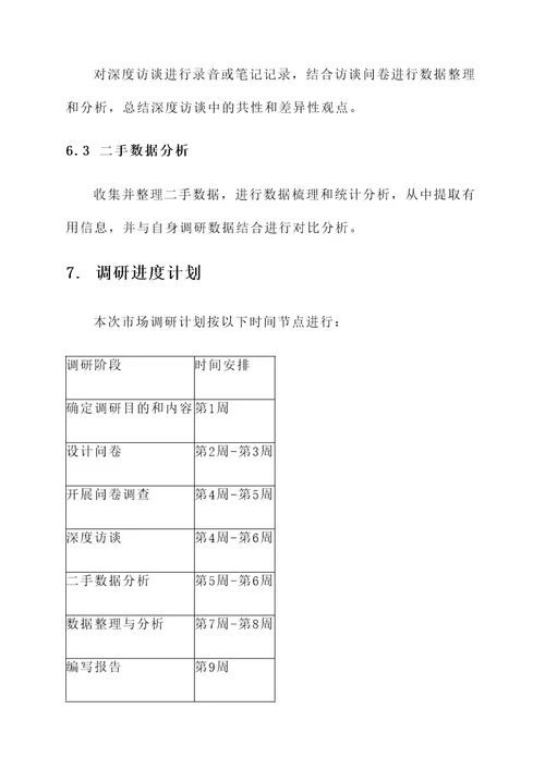 天津企业的市场调研方案