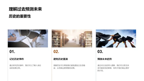 揭秘历史之魅力